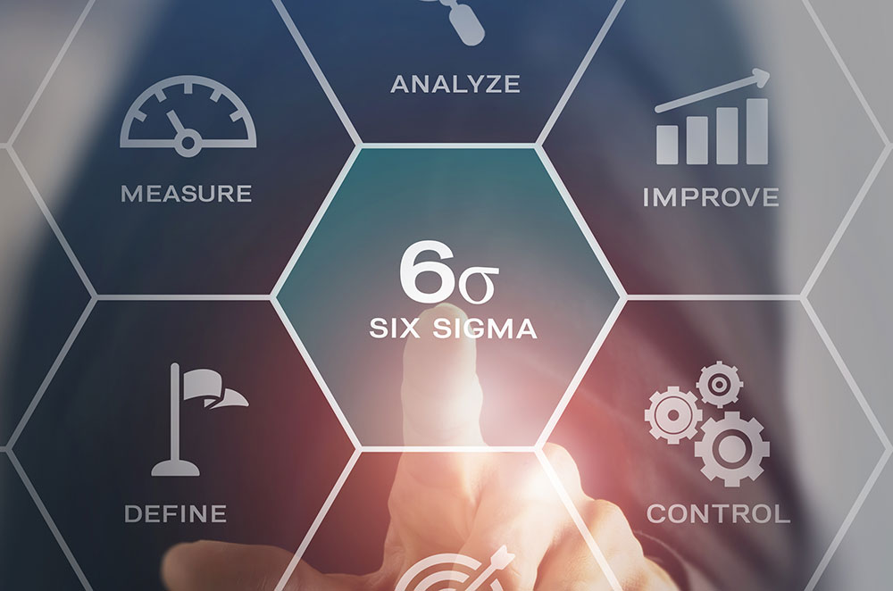 Six sigma
